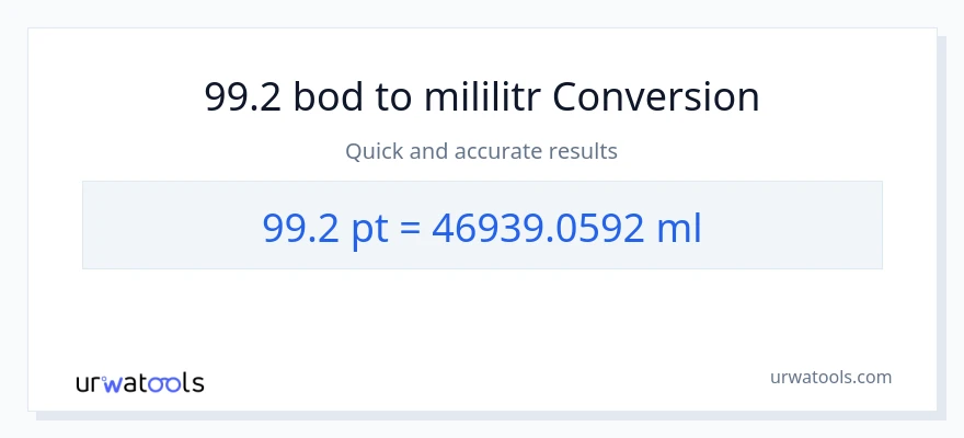 Konverze z Pints na mililitrů: 99.2