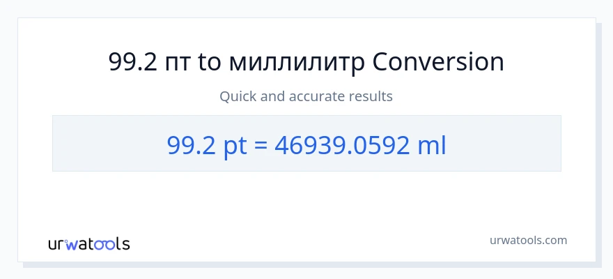 99.2 Pints в миллилитры преобразование