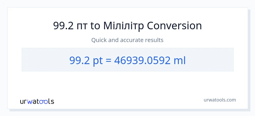 Конверсія з Pints у мілілітри: 99.2