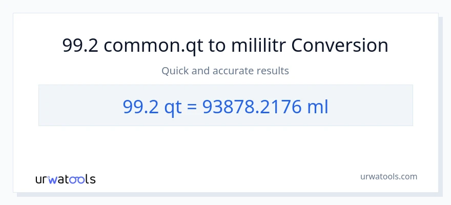 Konverze z Quarts na mililitrů: 99.2