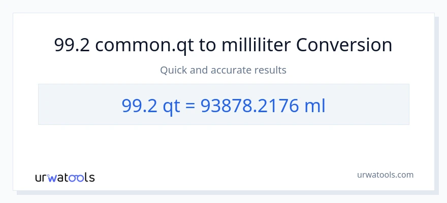99.2 Quarts til milliliter konvertering