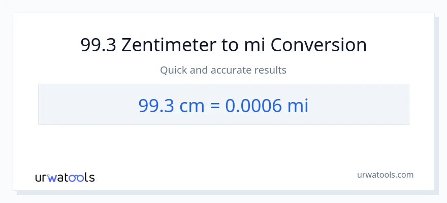 99.3 Zentimeter zu Meilen Umwandlung