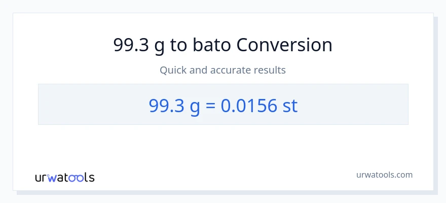 99.3 Gramo patungong Mga bato na conversion
