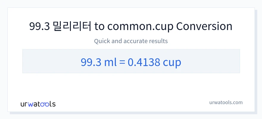 99.3 밀리리터에서 컵으로의 변환