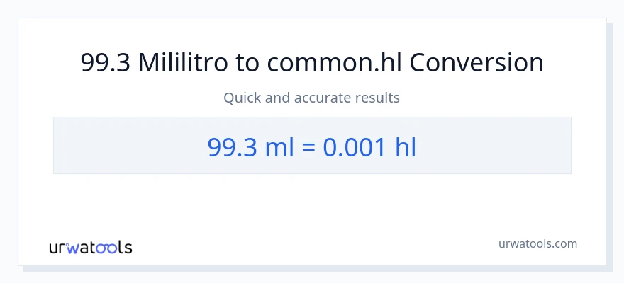 99.3 mga mililitro patungong Hls na conversion