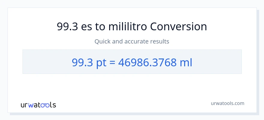 Conversión de 99.3 Pints a mililitros