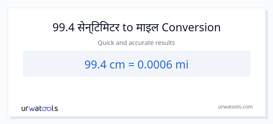99.4 सेन्टिमिटर बाट माइल सम्म रूपान्तरण