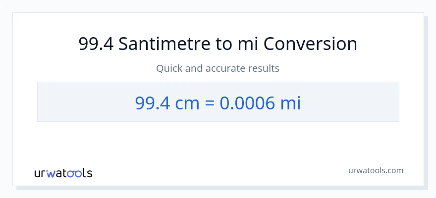 99.4 Santimetre'den mil'e dönüşüm