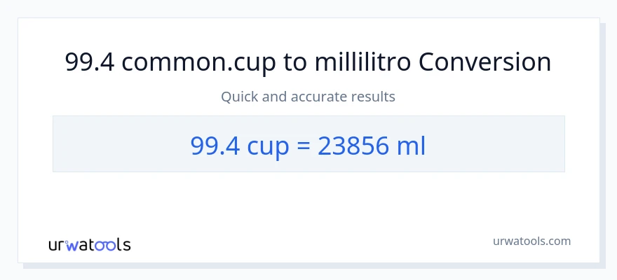 Conversione da 99.4 tazze a millilitri