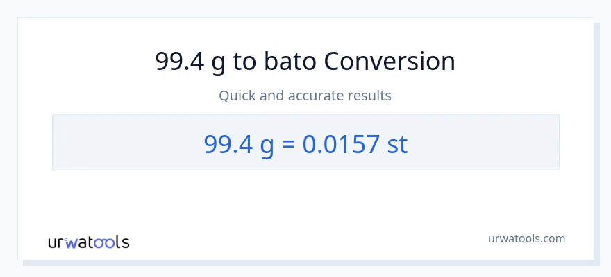 99.4 Gramo patungong Mga bato na conversion