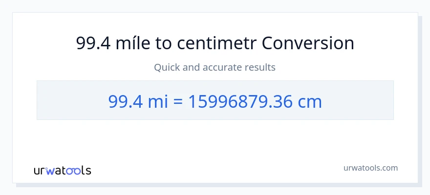 Konverze z míle na Centimetry: 99.4