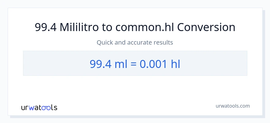 99.4 mga mililitro patungong Hls na conversion