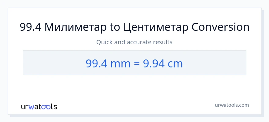 Конверзија од милиметри до Центиметри: 1}