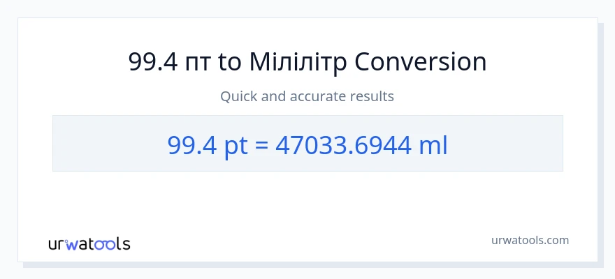 Конверсія з Pints у мілілітри: 99.4