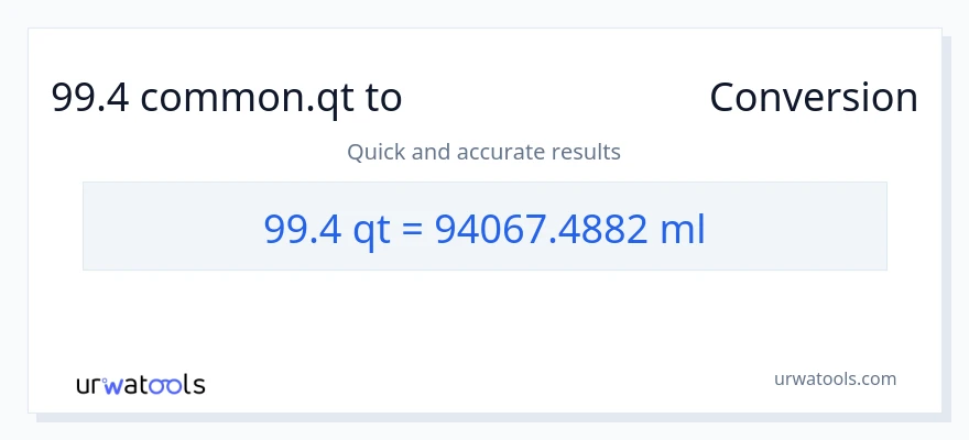 99.4 Quarts ൽ നിന്ന് മില്ലിലിറ്റർ ലേക്ക് പരിവർത്തനം