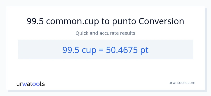 Conversione da 99.5 tazze a Pints