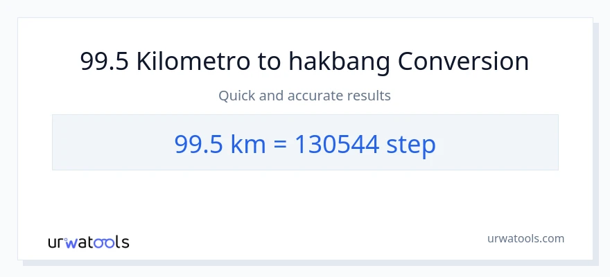 99.5 Kilometro patungong mga hakbang na conversion