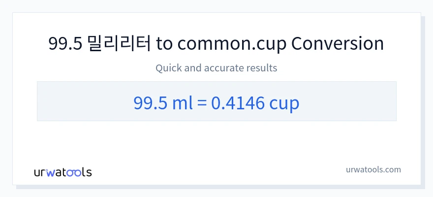 99.5 밀리리터에서 컵으로의 변환