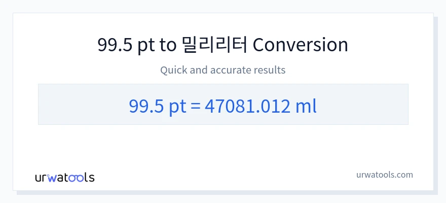 99.5 Pints에서 밀리리터으로의 변환