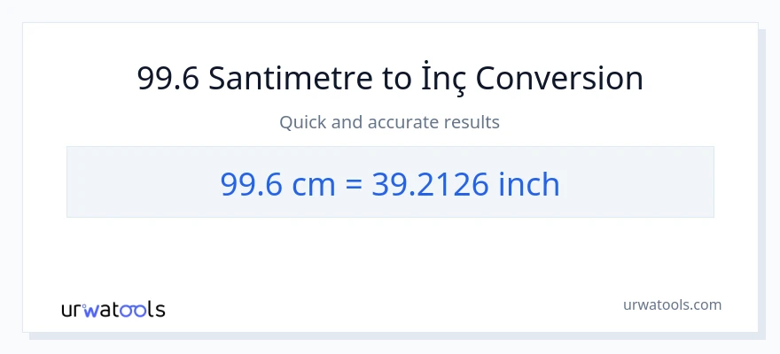 99.6 Santimetre'den İnç'e dönüşüm