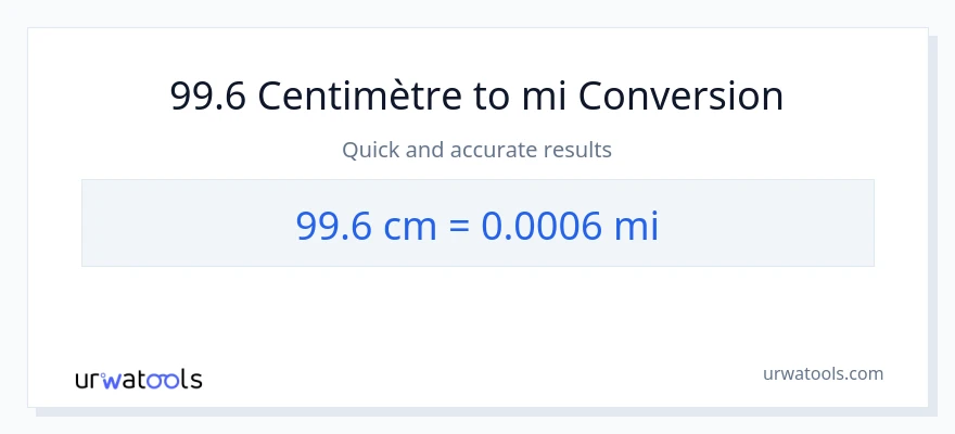 Conversion 99.6 Centimètres vers kilomètres