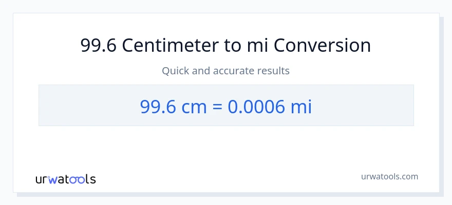 99.6 Centimeter til miles konvertering