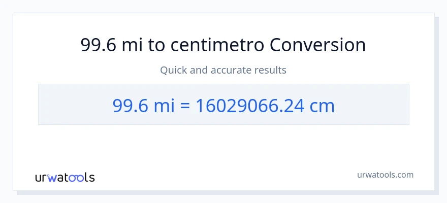 Conversione da 99.6 miglia a Centimetri
