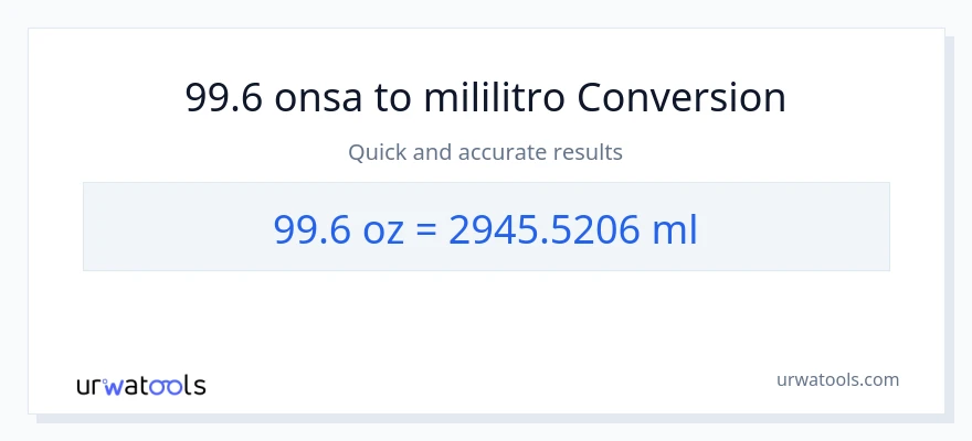 99.6 Mga onsa patungong mga mililitro na conversion