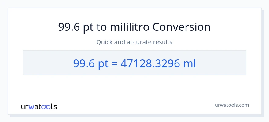 99.6 Pints patungong mga mililitro na conversion