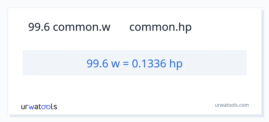 99.6 વોટ્સ થી હોર્સપાવર રૂપાંતર