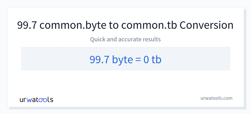 99.7 Bytes 到 Terabytes 轉換