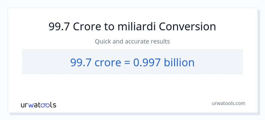 Conversione da 99.7 crore a miliardi