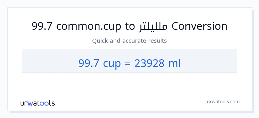 التحويل من 99.7 أكواب إلى ملليلتر