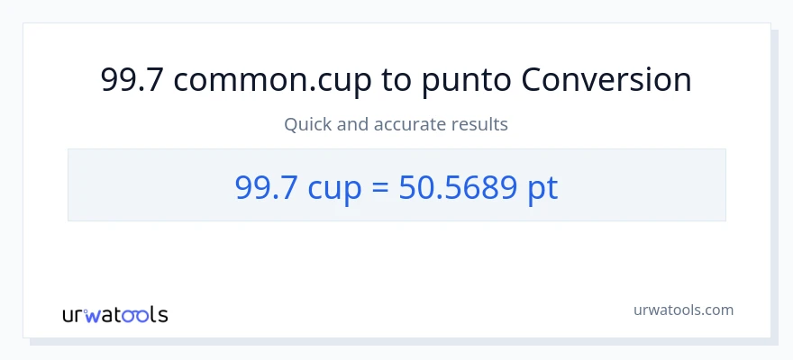 Conversione da 99.7 tazze a Pints
