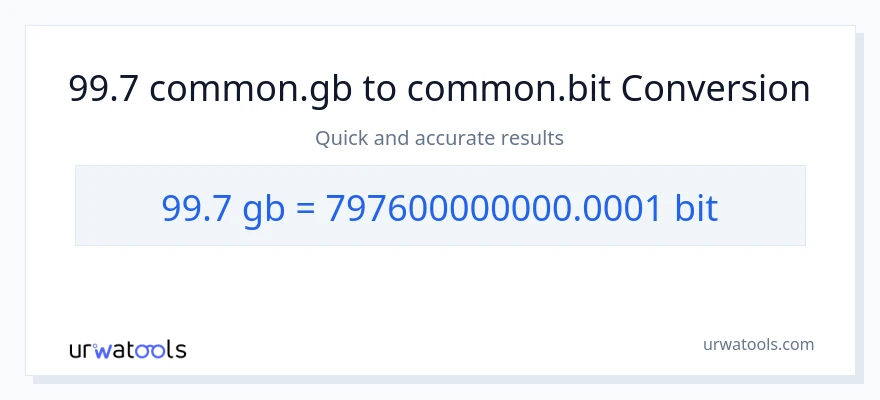 99.7 Gigabytes patungong Bits na conversion