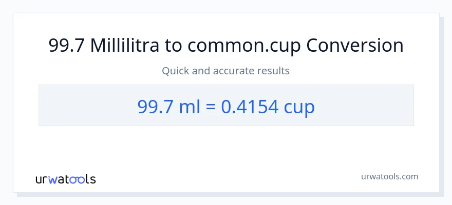 99.7 millilitraa - kupit muunnos