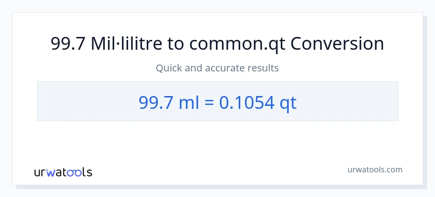 Conversió de 99.7 mil·lilitres a Quarts
