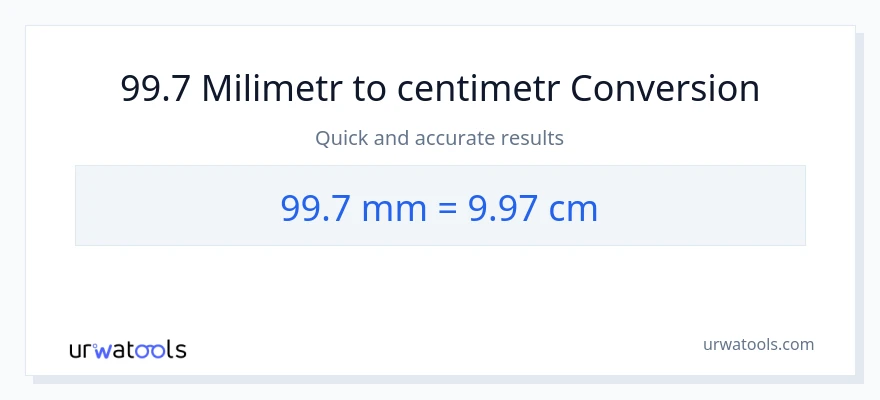 Konverze z milimetry na Centimetry: 99.7
