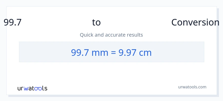 99.7 മില്ലിമീറ്റർ ൽ നിന്ന് സെന്റീമീറ്ററുകൾ ലേക്ക് പരിവർത്തനം