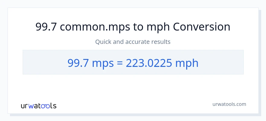 99.7 Meters Per Second patungong milya kada oras na conversion