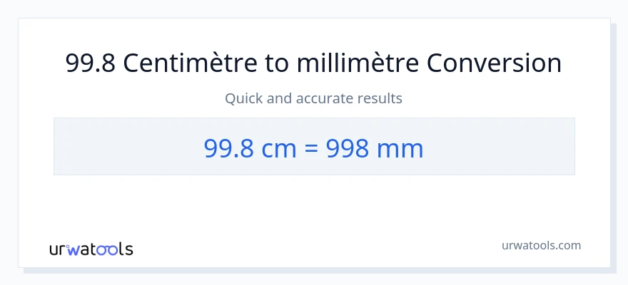 Conversion 99.8 Centimètres vers millimètres