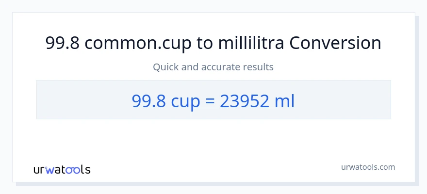 99.8 kupit - millilitraa muunnos