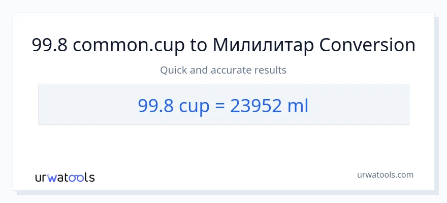 Конверзија од шоље до милилитри: 1}