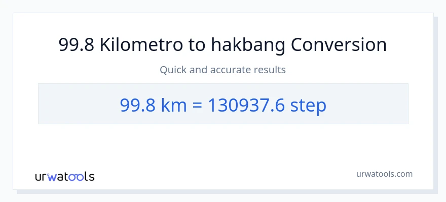 99.8 Kilometro patungong mga hakbang na conversion