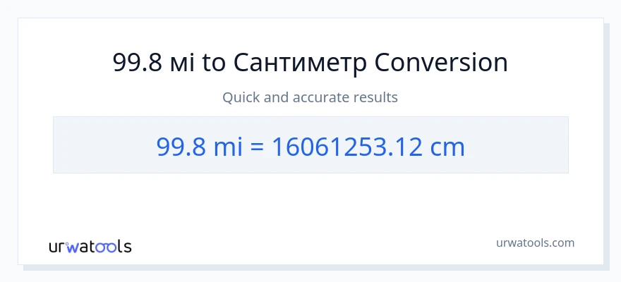 Конверсія з милі у Сантиметри: 99.8