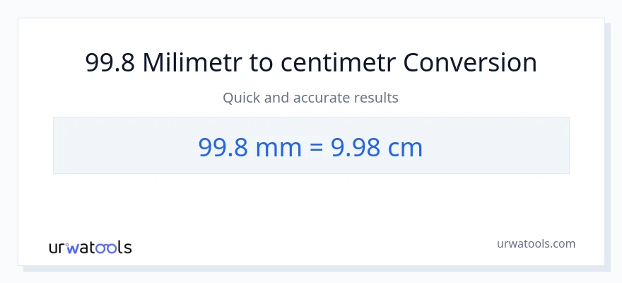 Konverze z milimetry na Centimetry: 99.8