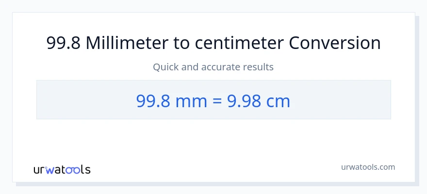 99.8 millimeter til Centimeter konvertering