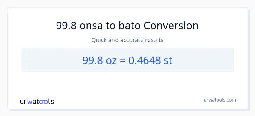 99.8 Mga onsa patungong Mga bato na conversion