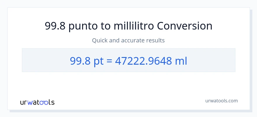 Conversione da 99.8 Pints a millilitri