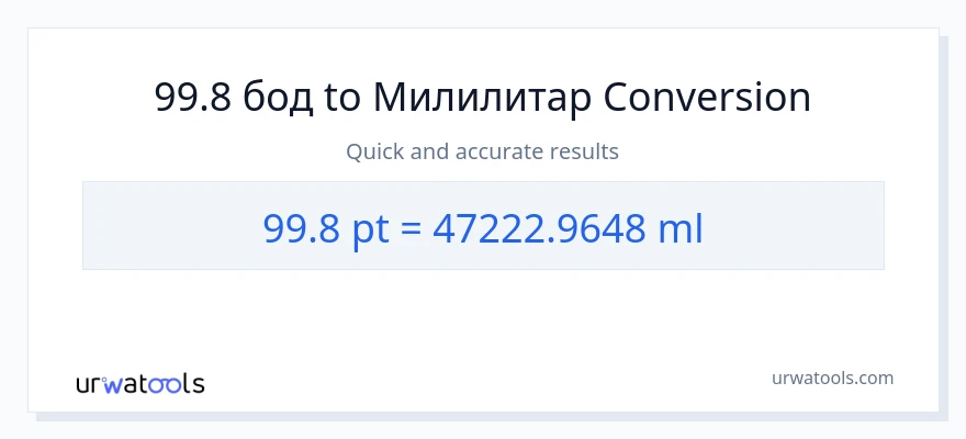 Конверзија од Pints до милилитри: 1}